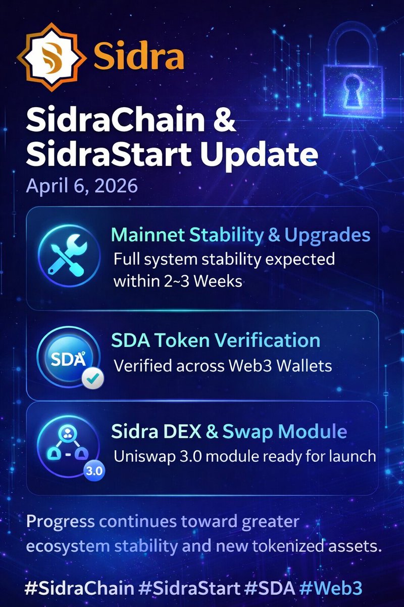 Sidra_Adviser🇸🇦🇶🇦 tweet media