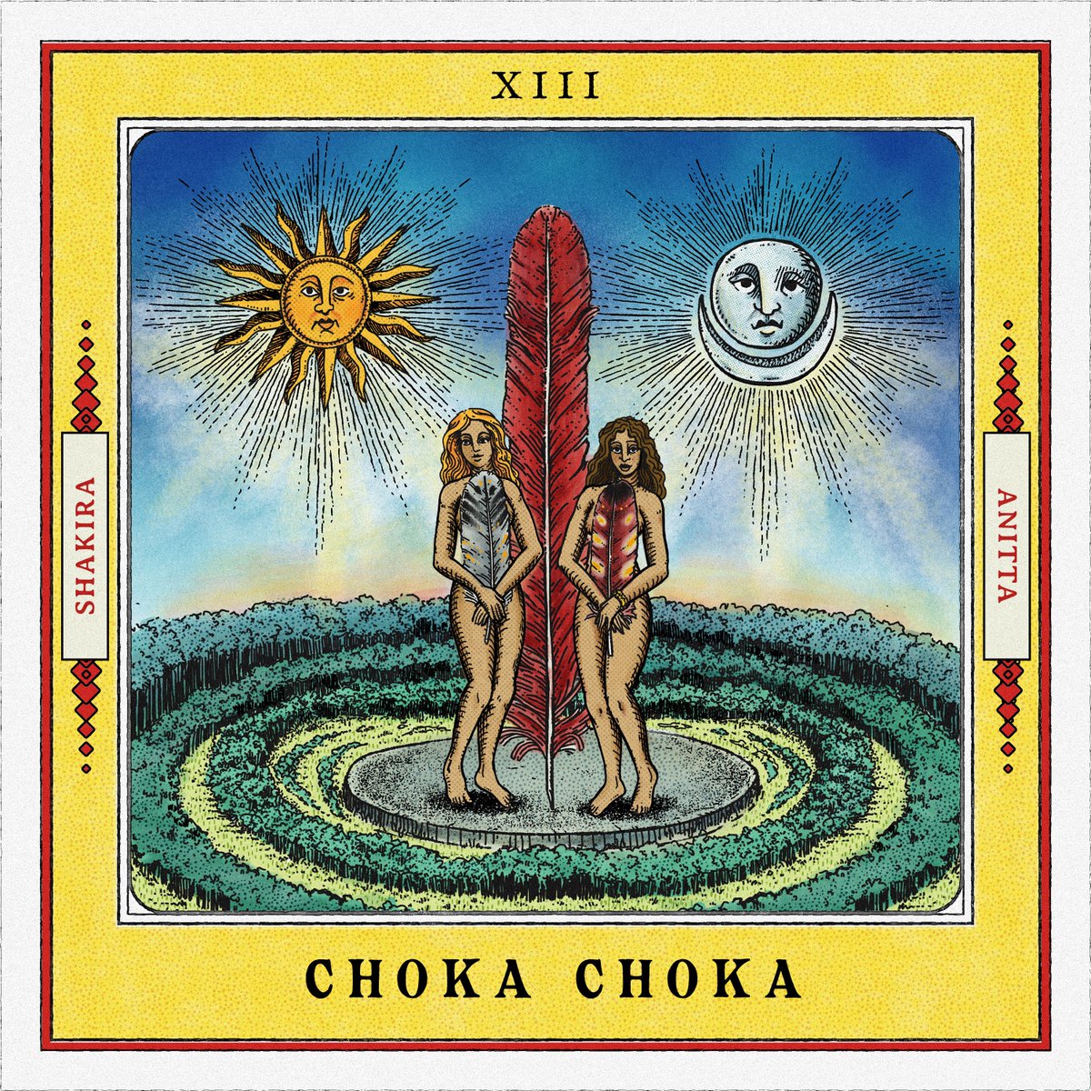 chart data tweet media