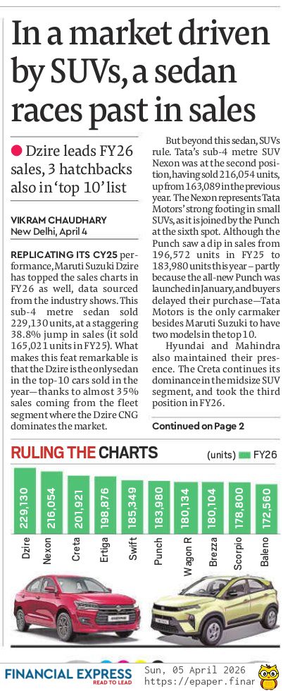 PureVikram tweet media