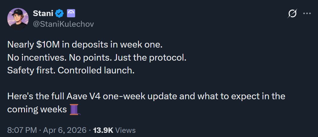 duonine's tweet image. You're the AAVE CEO. 

Your protocol has over $24 billion sitting in v3, yet somehow, the most important thing you want to talk about is the $10 million in v4.

Anyone see the problem here?