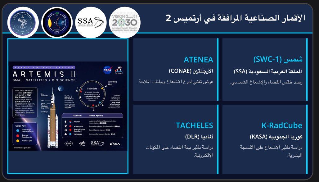جمعية الفضاء والفلك tweet media