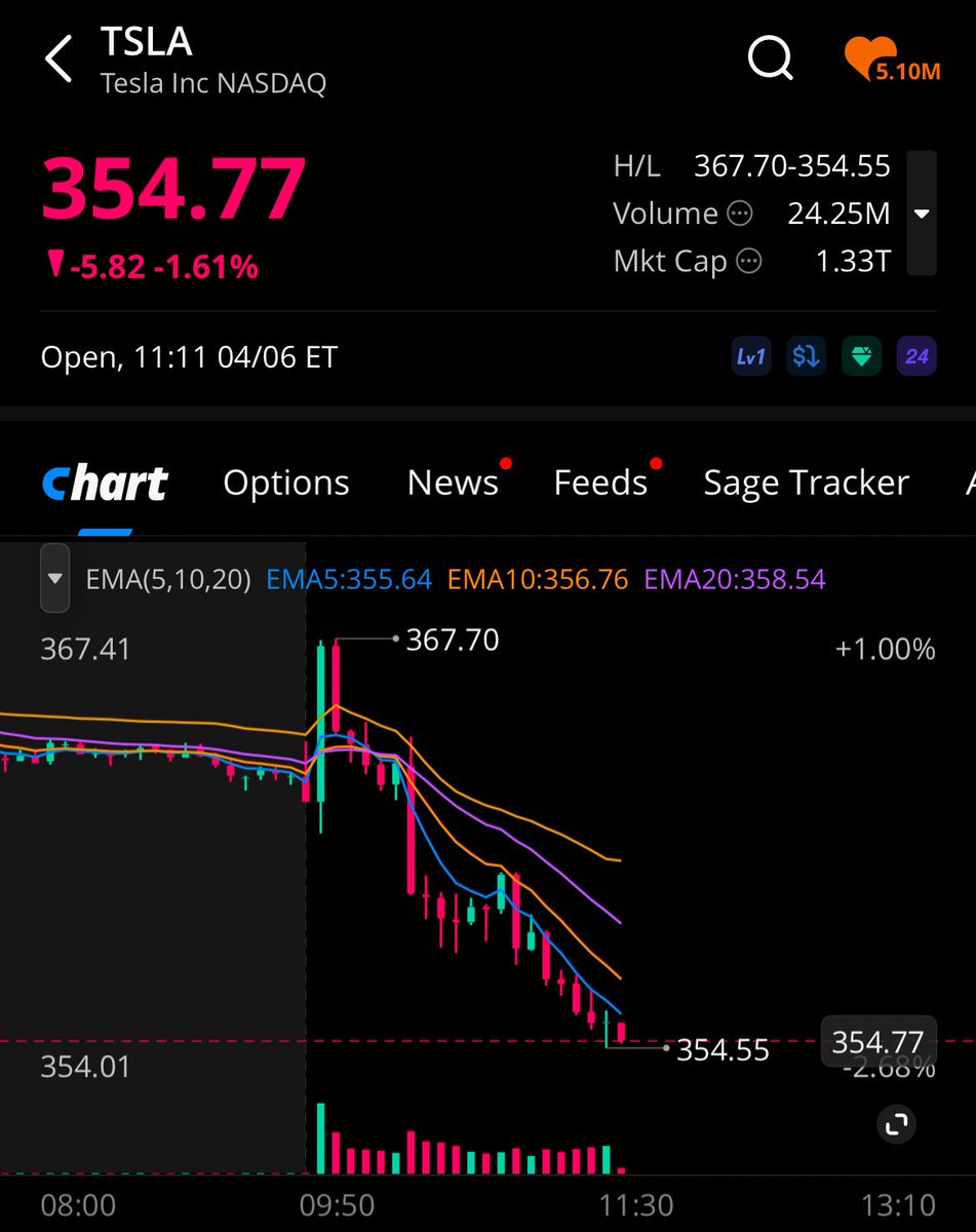 Frank💰 tweet media