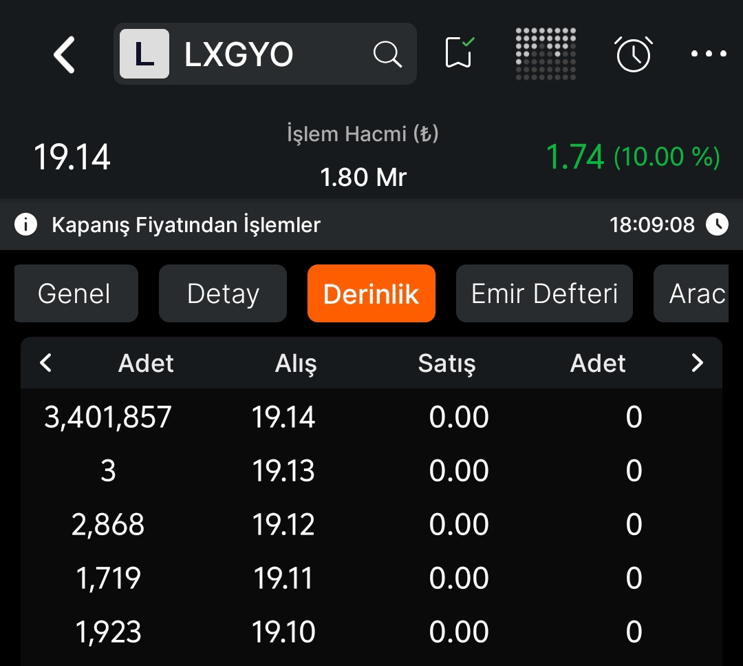 RÂNA OF BIST tweet media