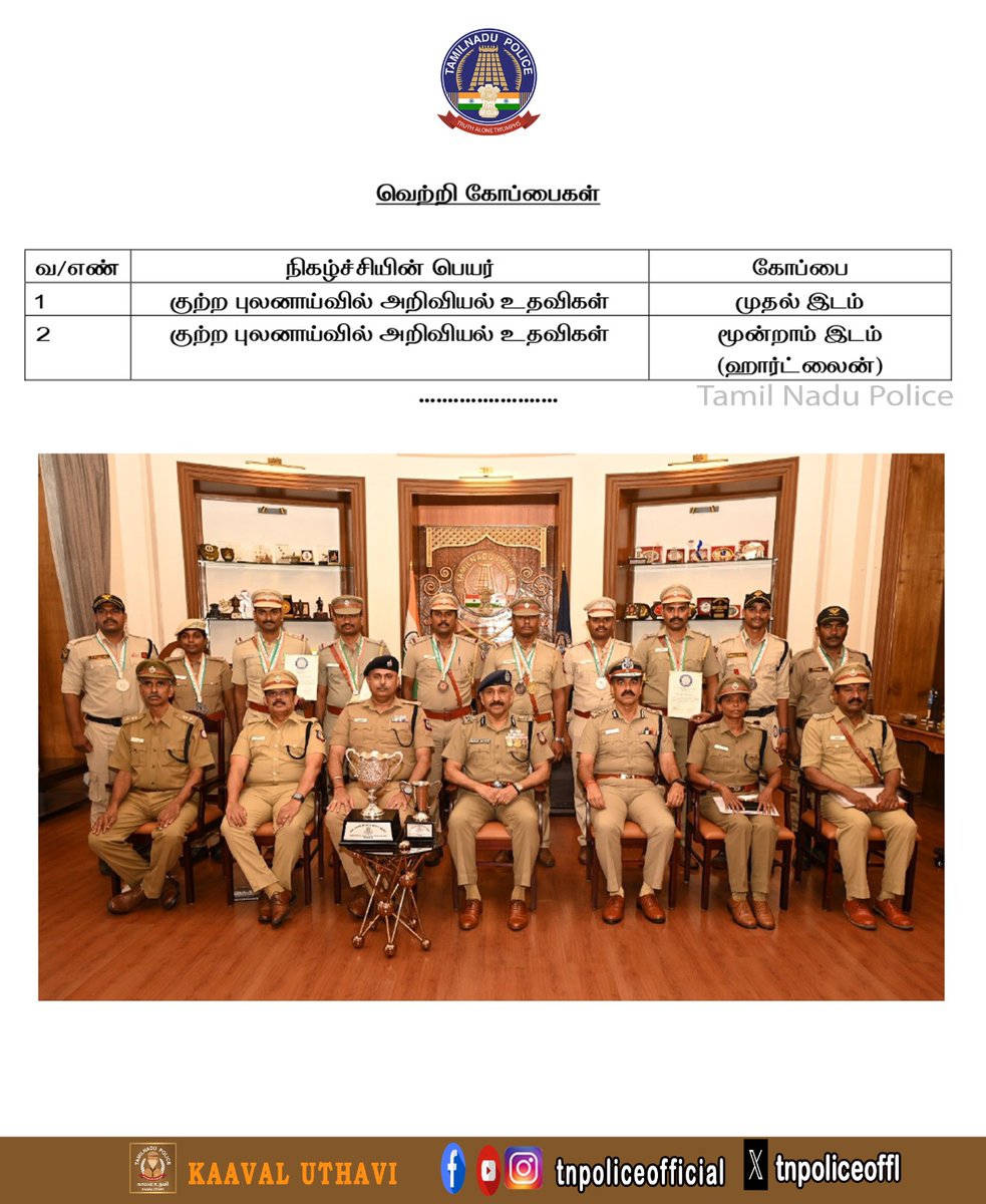 Tamil Nadu Police tweet media