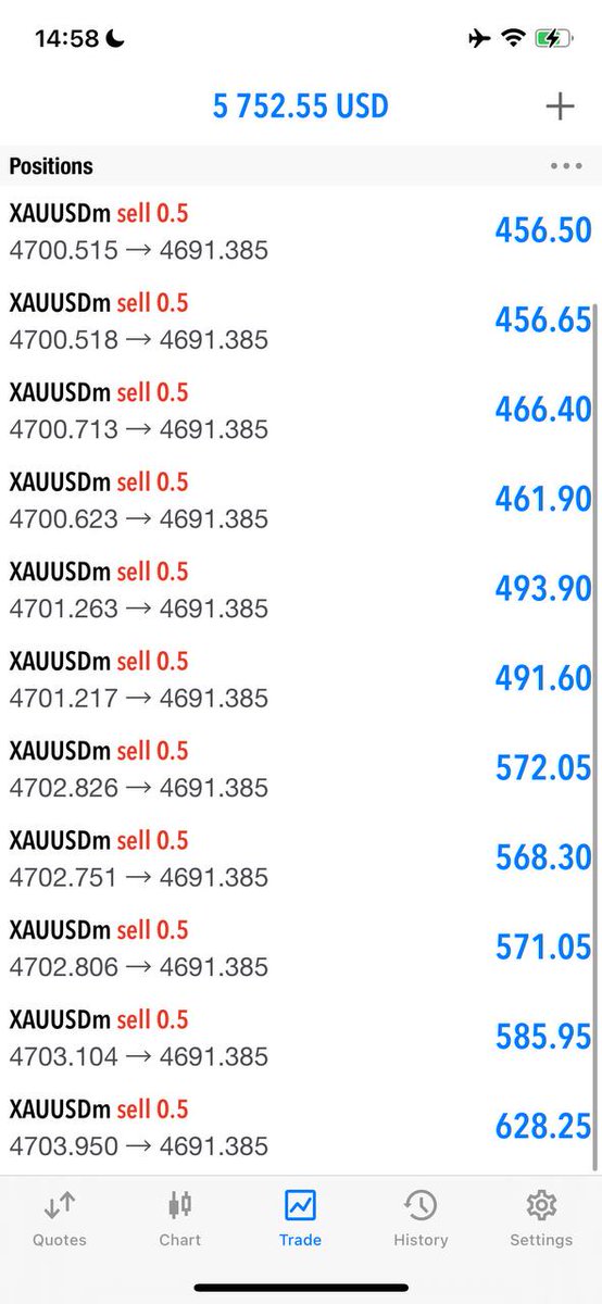 MrGeorge584262's tweet photo. #XAUUSD #GOLD 
CHECK MY PROFITS JOIN MY TELEGRAM CHANNEL FOR FREE SIGNALS 👇 
https://t.co/atmVz3fcPc
https://t.co/atmVz3fcPc https://t.co/lQSbmujZlE