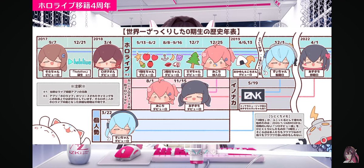 ワコー⚒️グラマン鉄工所 holoXライブ参加予定 tweet media