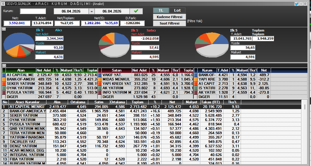 basit takascı tweet media