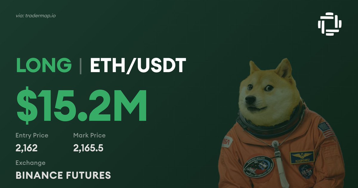 Crypto Whale Trades tweet media