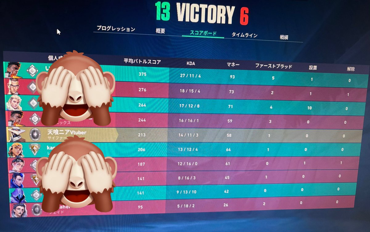 天喰ニア🧸🔯2.5次元配信者✨️ tweet media