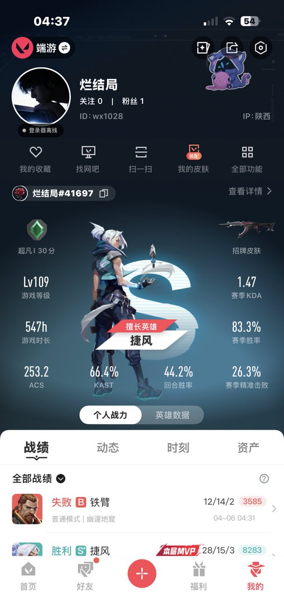 今晚有星星 tweet media