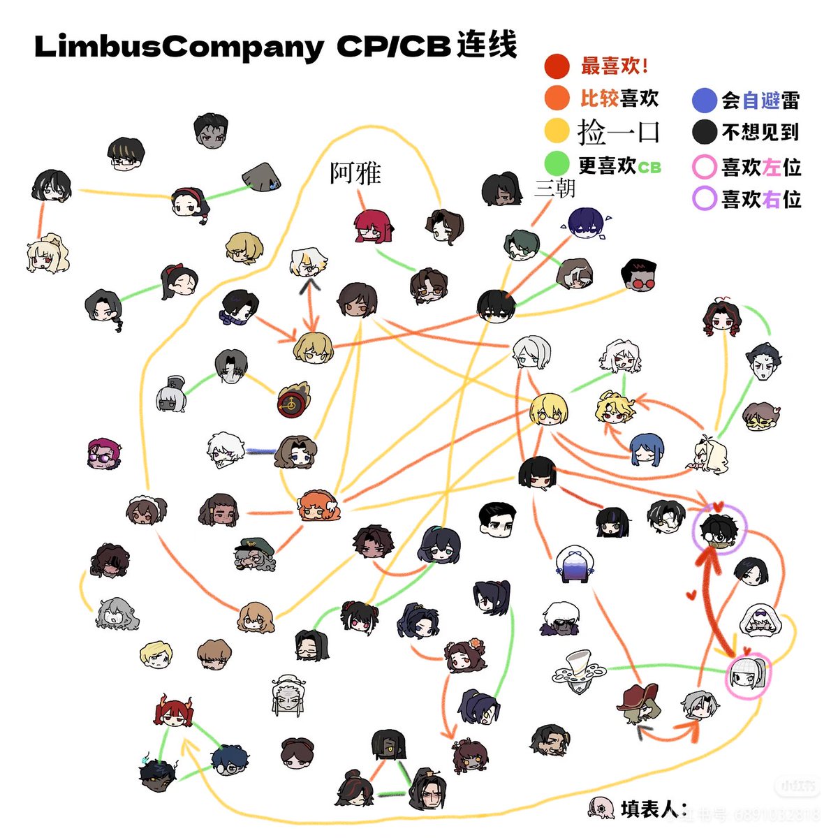 十氢化萘 tweet media