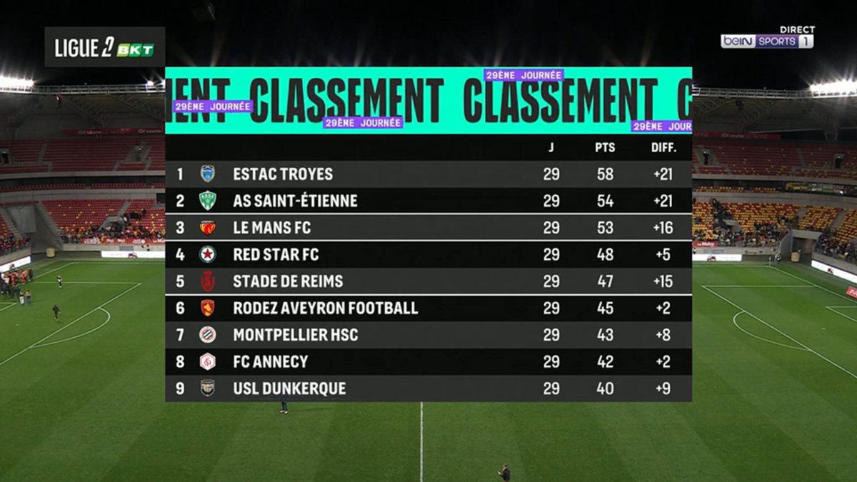 La Mise Au Vert tweet media