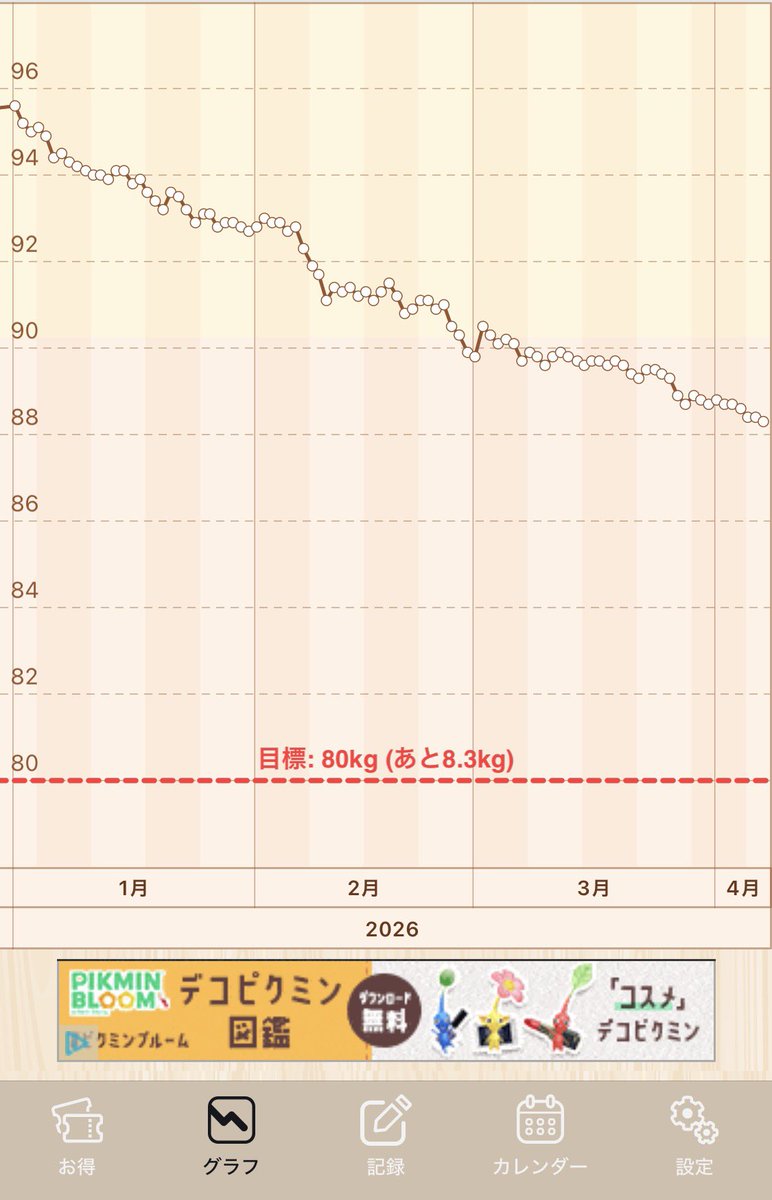 しぐお tweet media