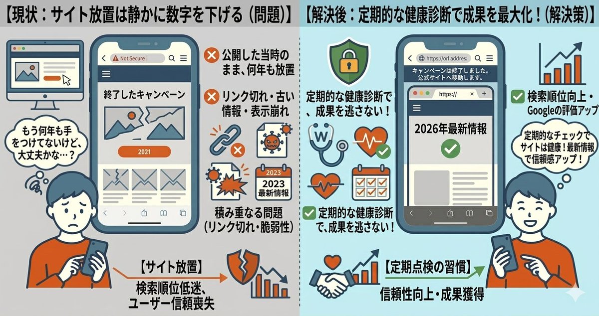 けい | ウェブサイト制作 | Webloom Works tweet media