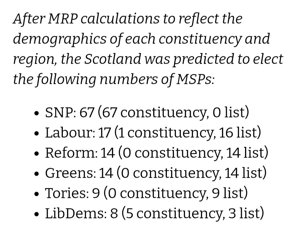Gordon Macdonald SNP tweet media