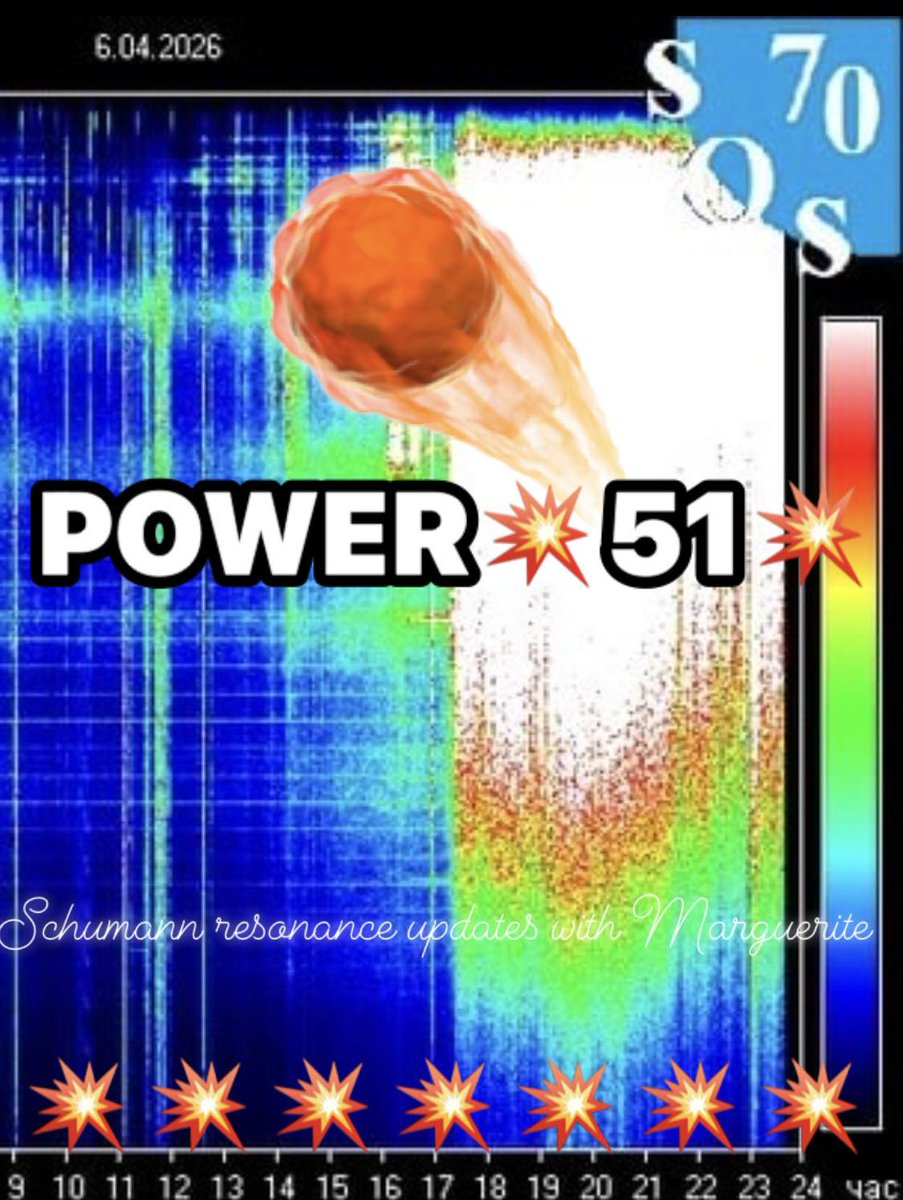 Paul White Gold Eagle tweet media