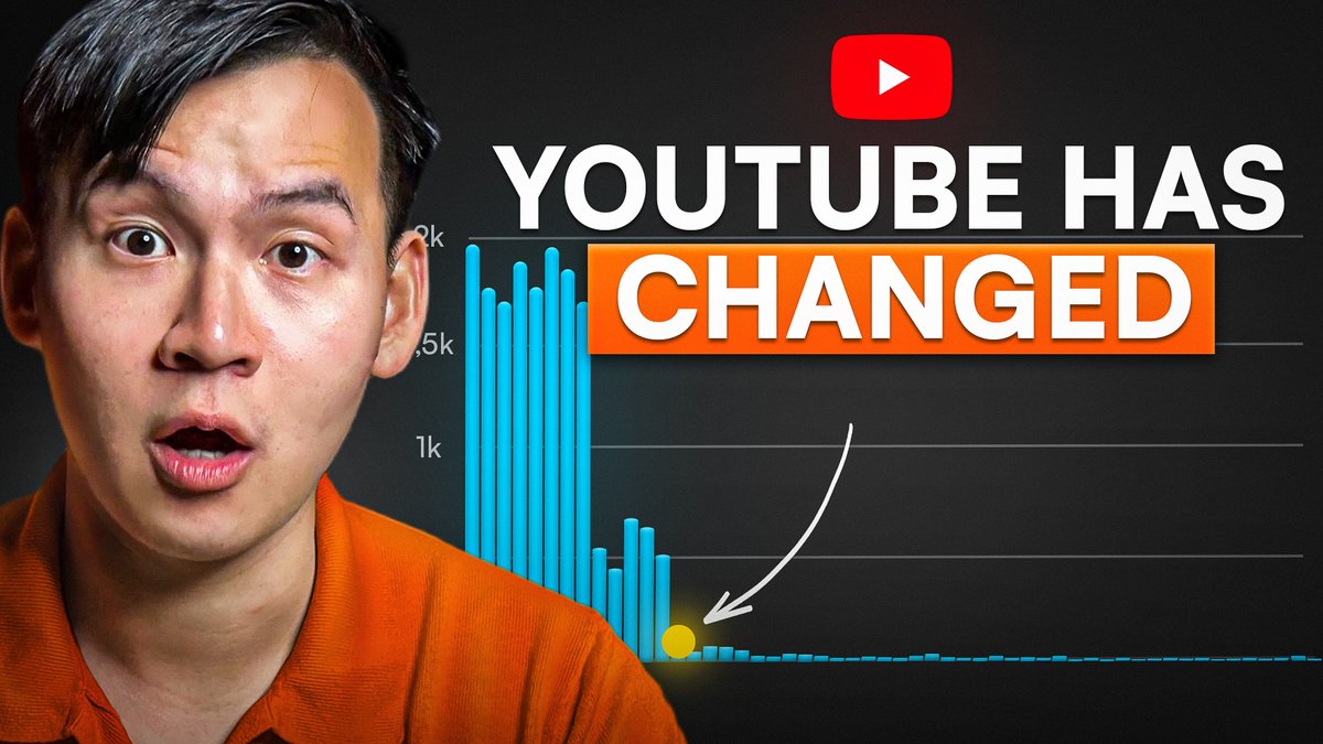 SAJ | Thumbnail designer tweet media