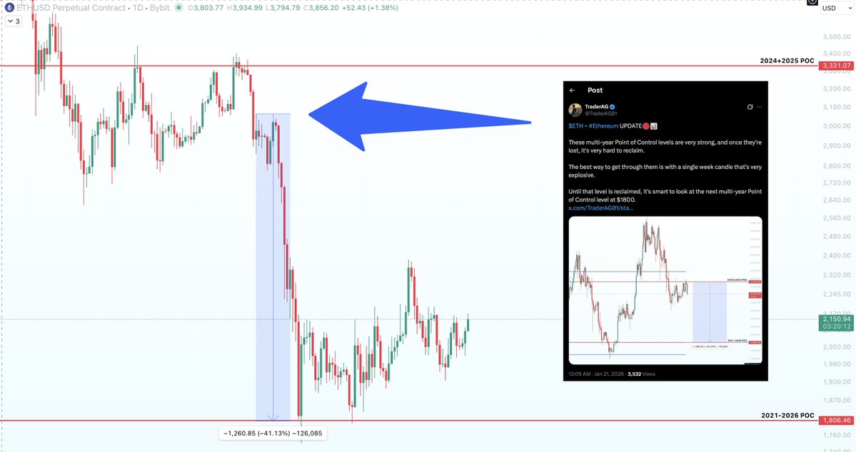 TraderAG tweet media