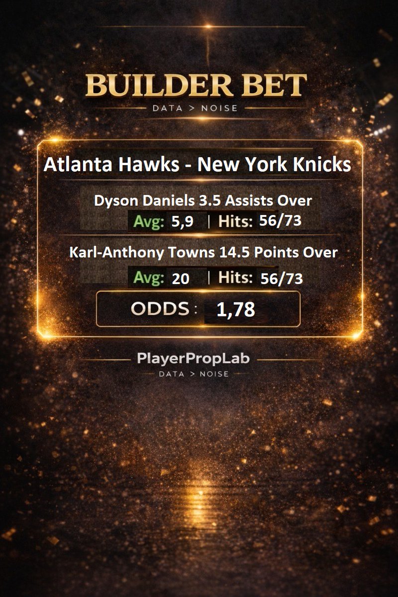PlayerPropLab's tweet photo. We're back!

We've put the unfortunate incident behind us and are back to work.

We're happy to be with you again.

We've concluded our previous series: 35W - 9L

Bankroll: 1000
Stake: 150
Odds: 1,78
#SportsBetting #BetBuilder #ValueBet  #FreePicks #Gambling𝕏 https://t.co/AdbTphxucu