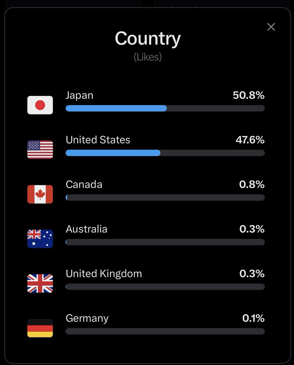 𝙼𝚁. 𝙻𝙴𝙰𝙳𝚂𝙻𝙸𝙽𝙶𝙴𝚁 tweet media