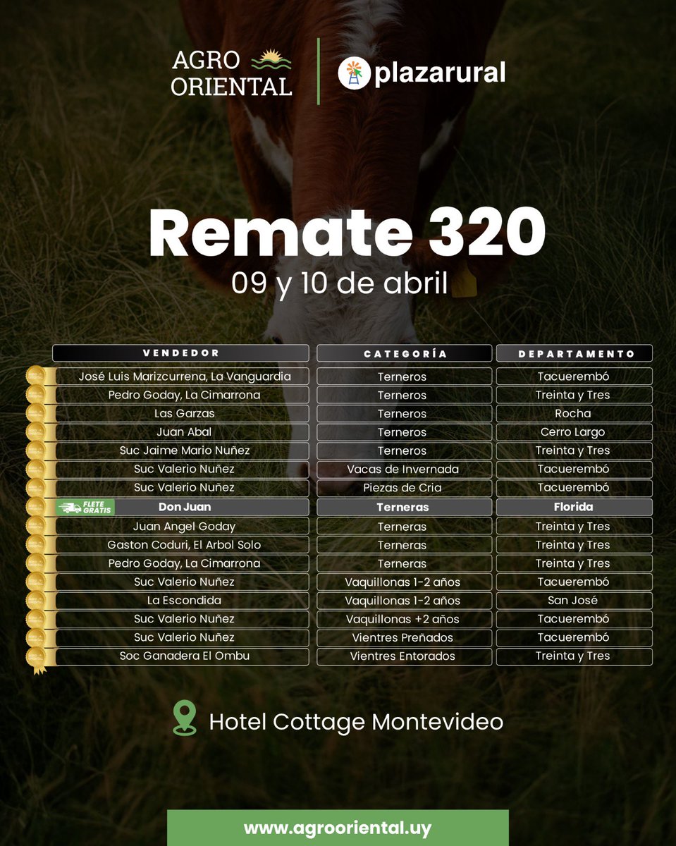 Agrooriental tweet media