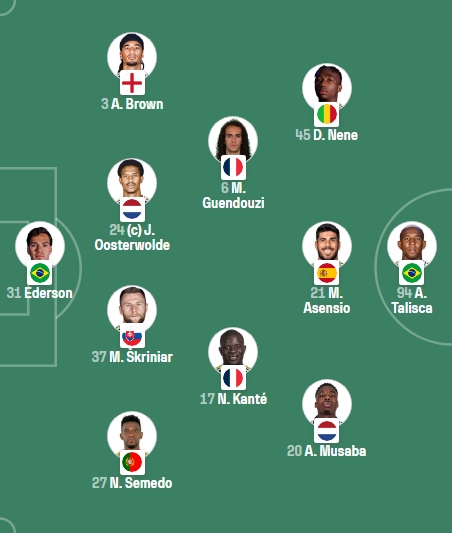 Forza Cimbom tweet media