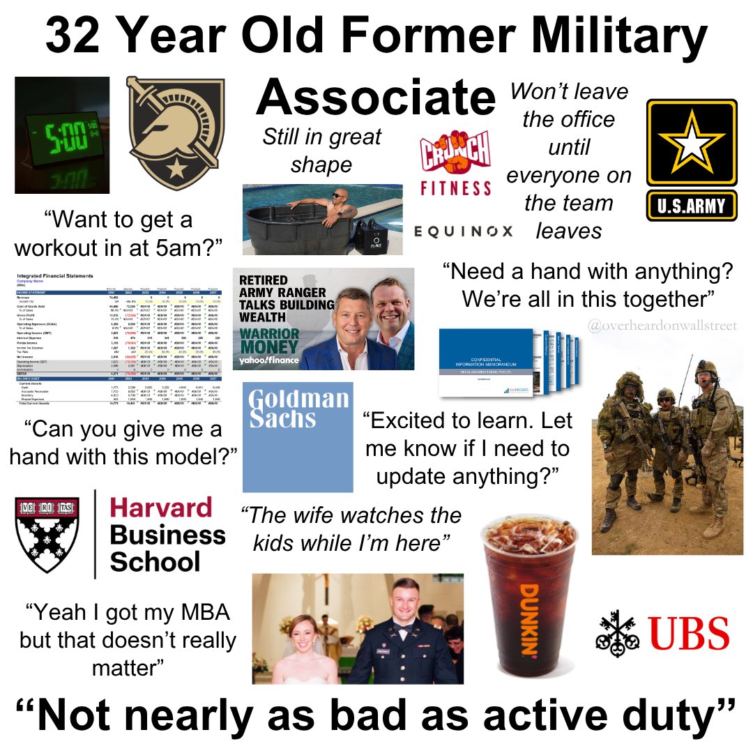 Born to serve his country. Forced to deliver actionable insights to UBS’s middle market M&amp;A clients