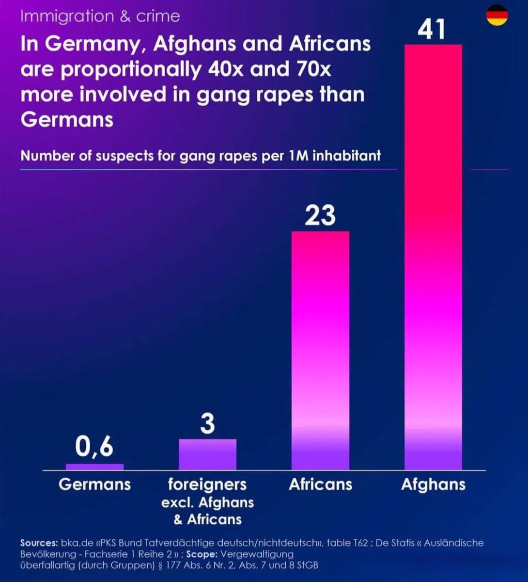 Sachsenjunge tweet media