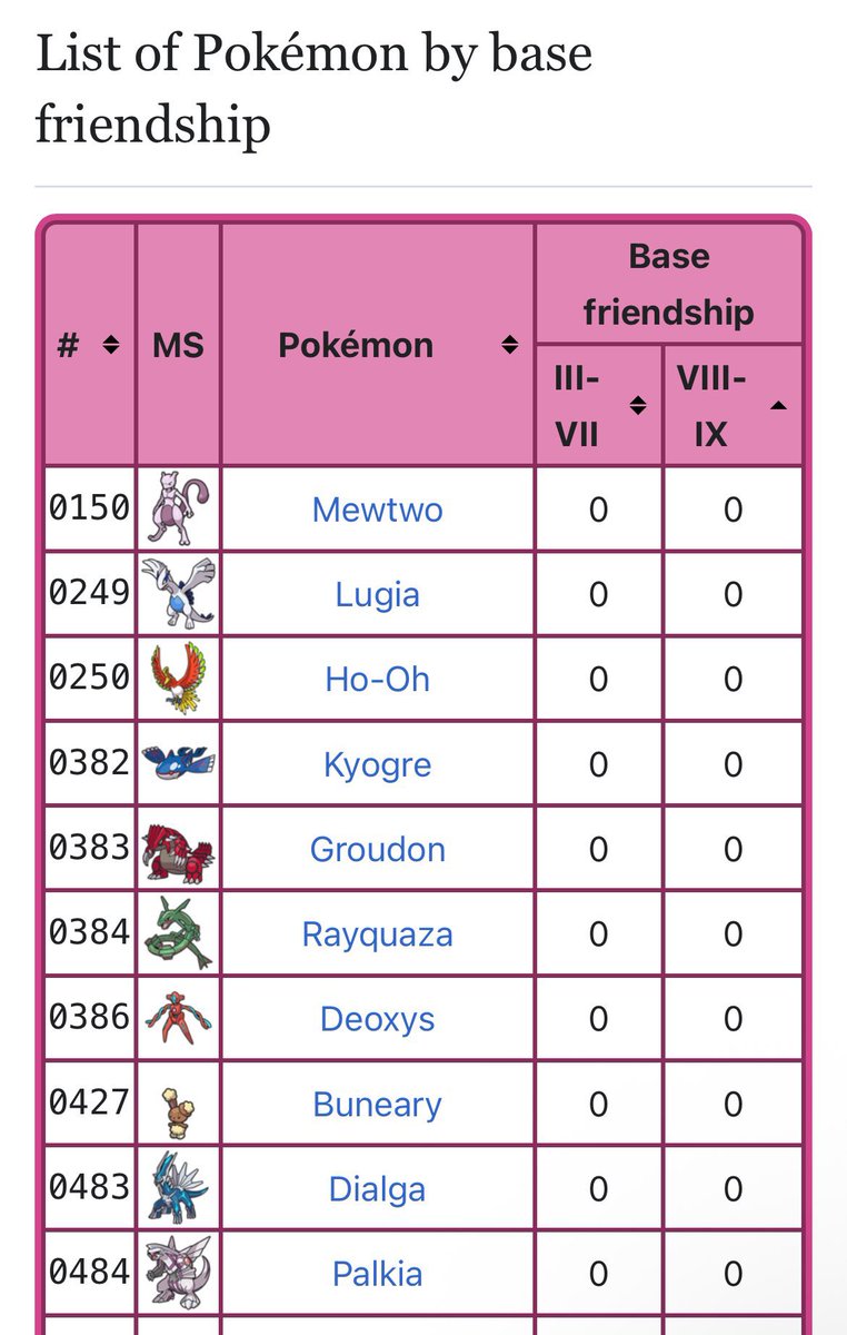 Balanced tweet media