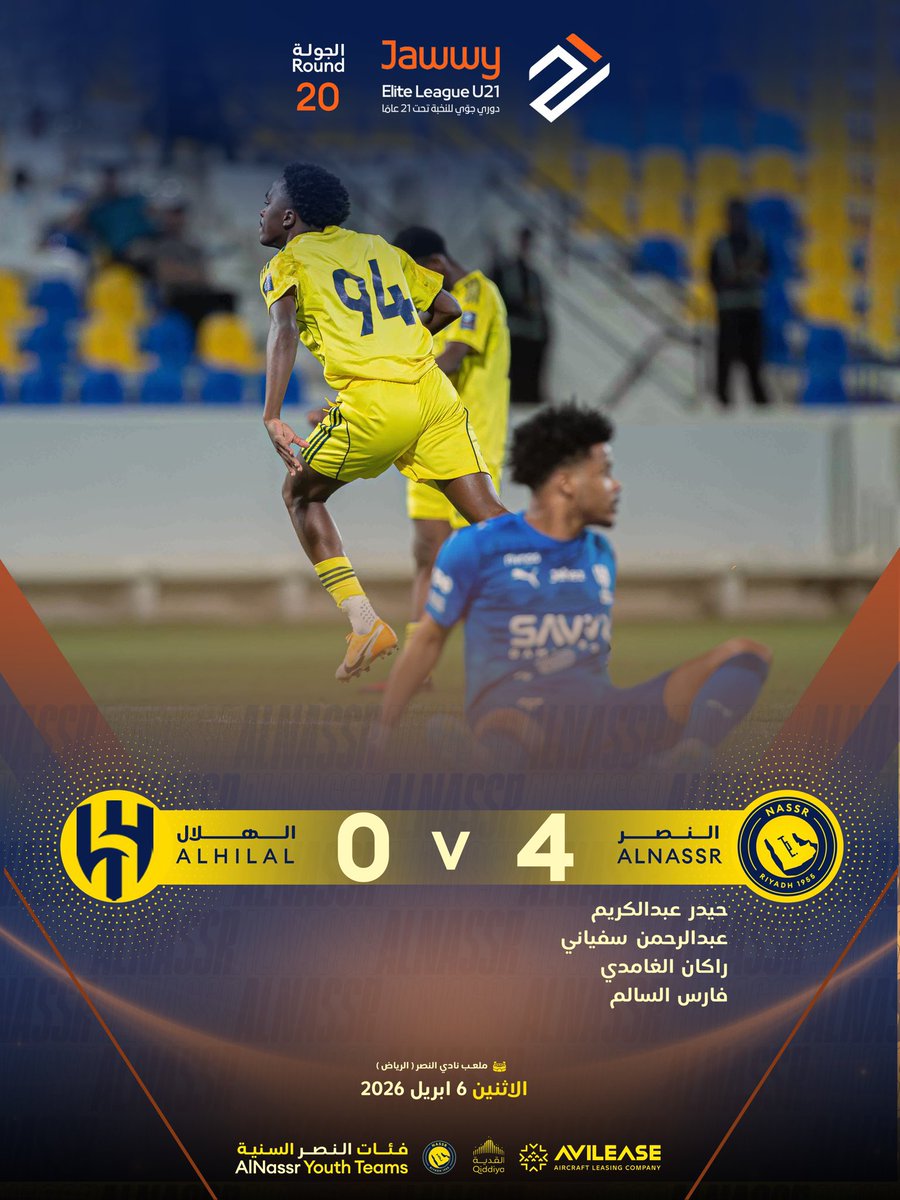 مؤيد | 965 tweet media