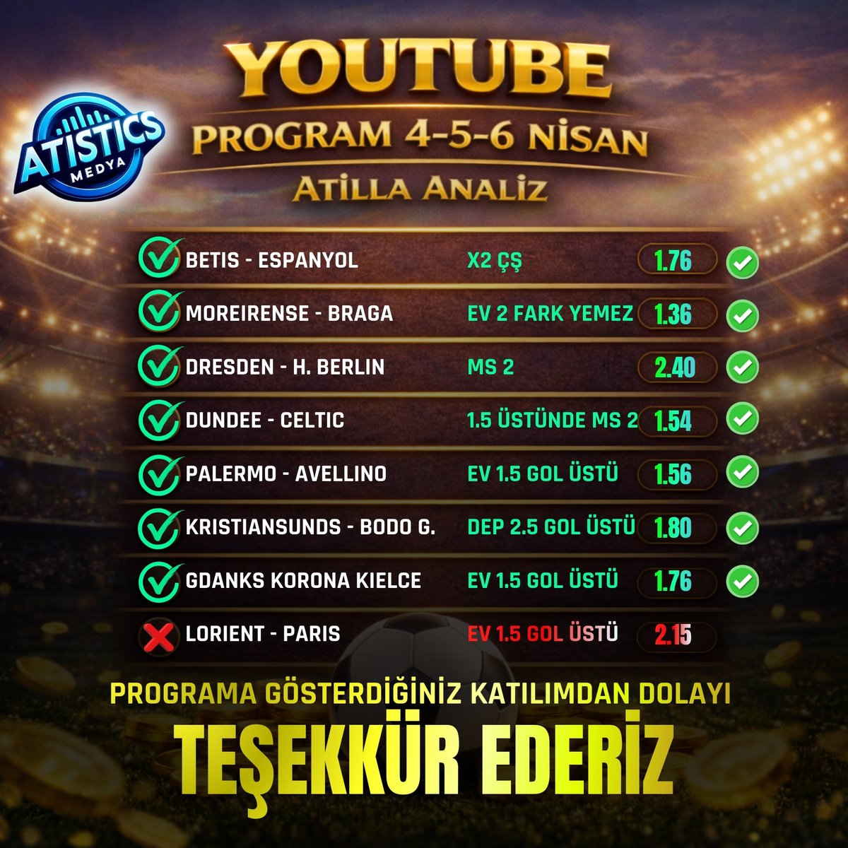 Atilla Arda BORA tweet media