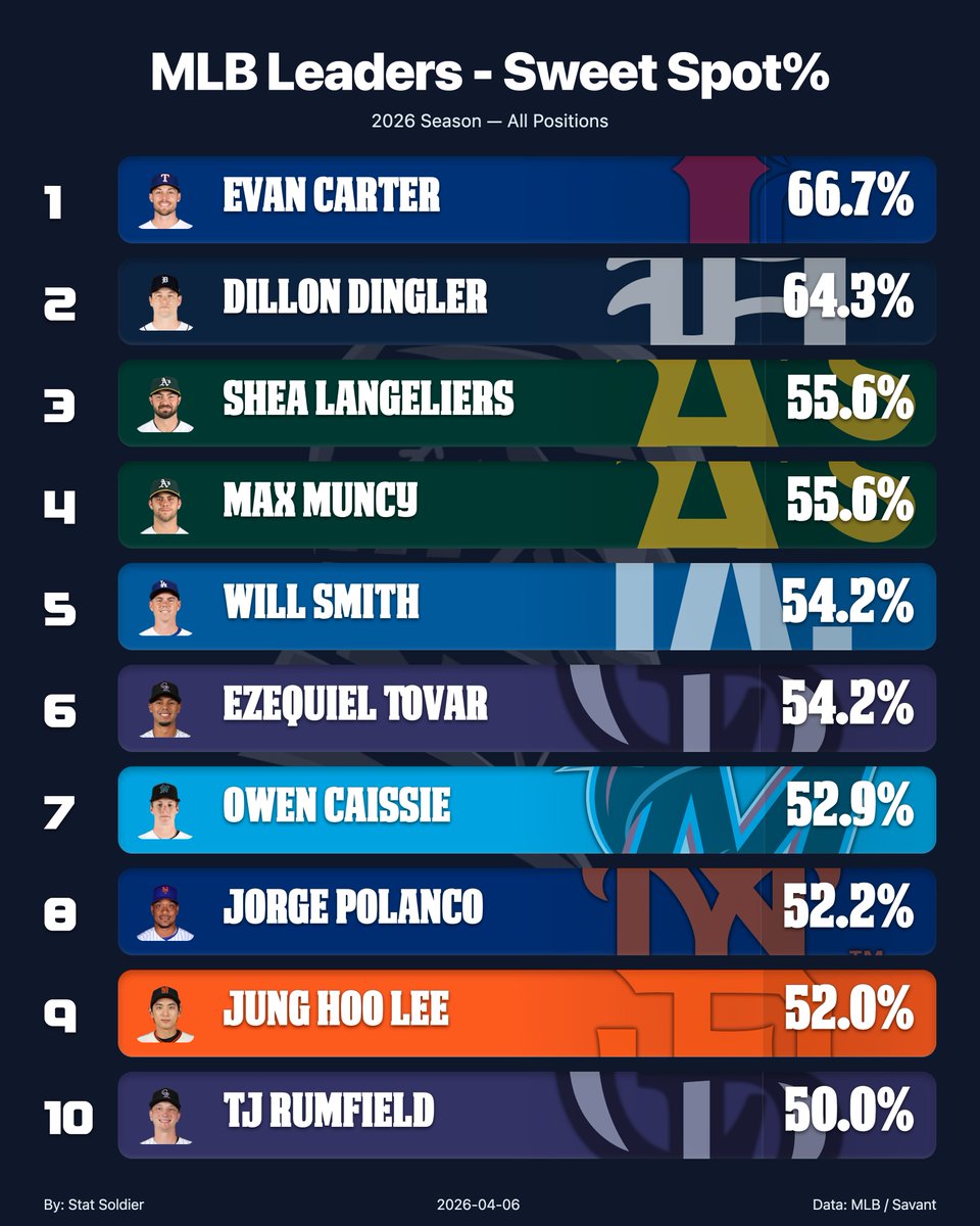 Dean Ciriaco tweet media