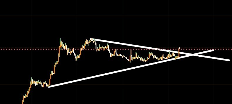 KARABEYBİST 🏅 tweet media