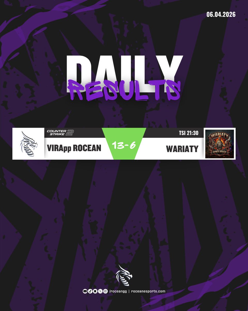 💥Sezonu galibiyetle açıyoruz!

Wariaty karşısında 13-6’lık net skorla #CS2 ESEA S57 Entry League’e güçlü bir başlangıç yaptık!

💪 #PurpleLegacy