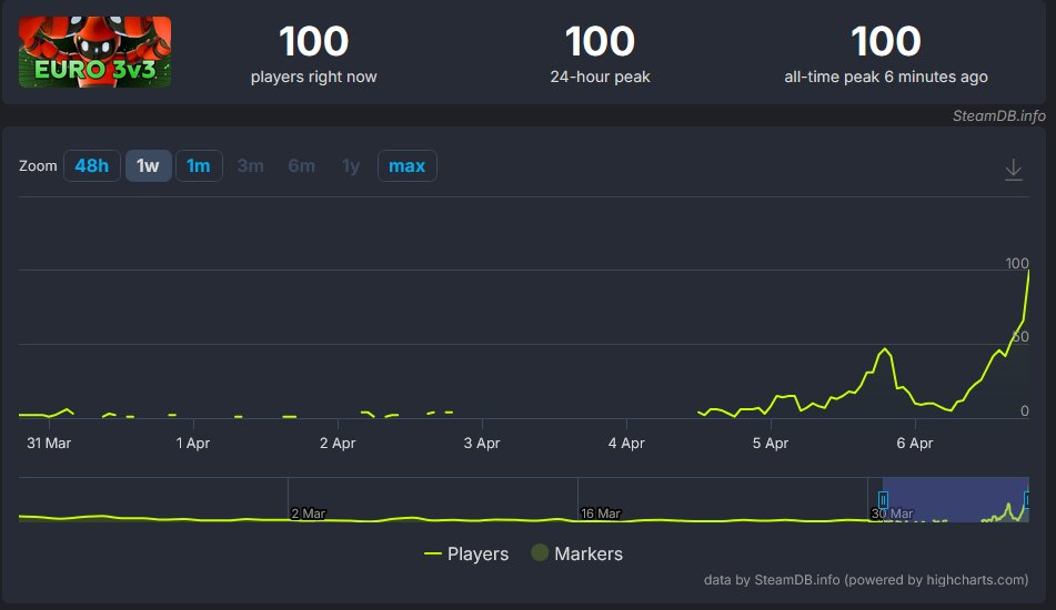 maxy_dev's tweet photo. imagine working on a hotfix and seeing this im gonna cry https://t.co/12K2L6CQyI