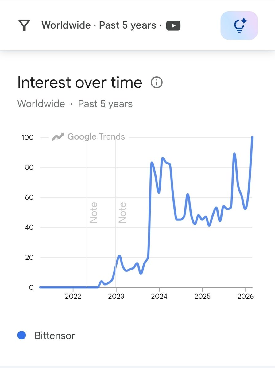 Andy ττ tweet media