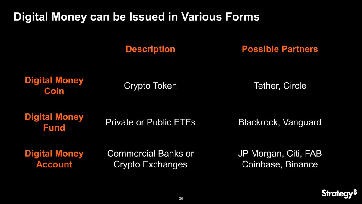 Strategy tweet media