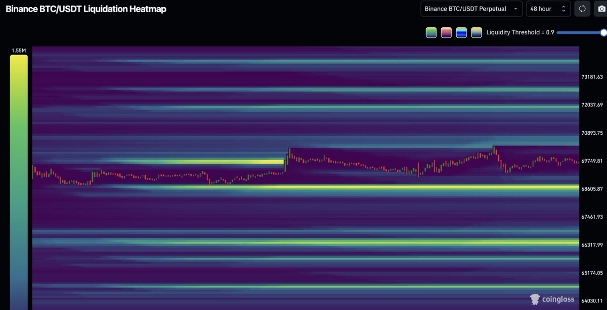Crypto Tony tweet media