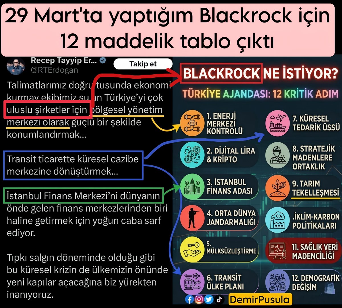 Demir Pusula tweet media