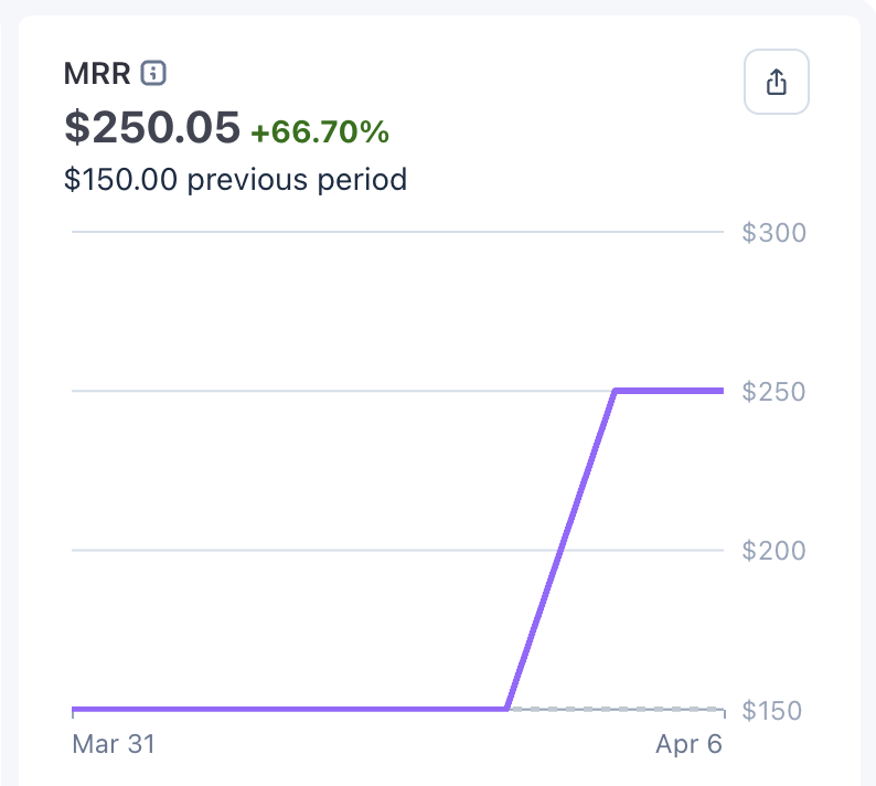 Dominik Koch tweet media