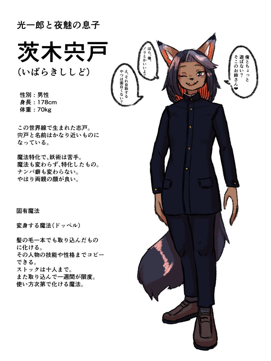 光一郎の夜魅ルートで生まれる子供達。
志戸やんはどのルートでも一番のパートナーの間に誕生する。 