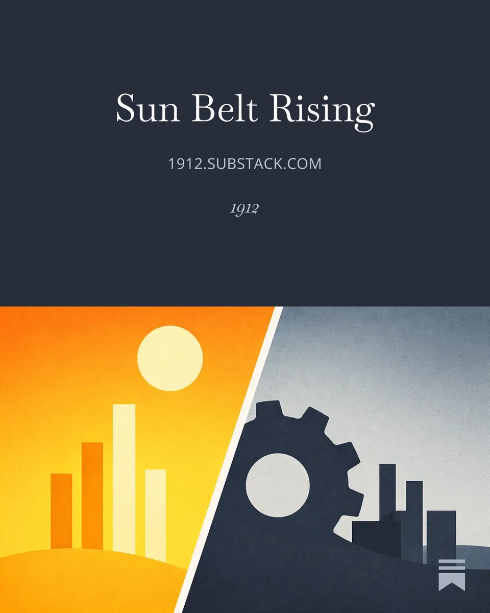 1912 Institute tweet media