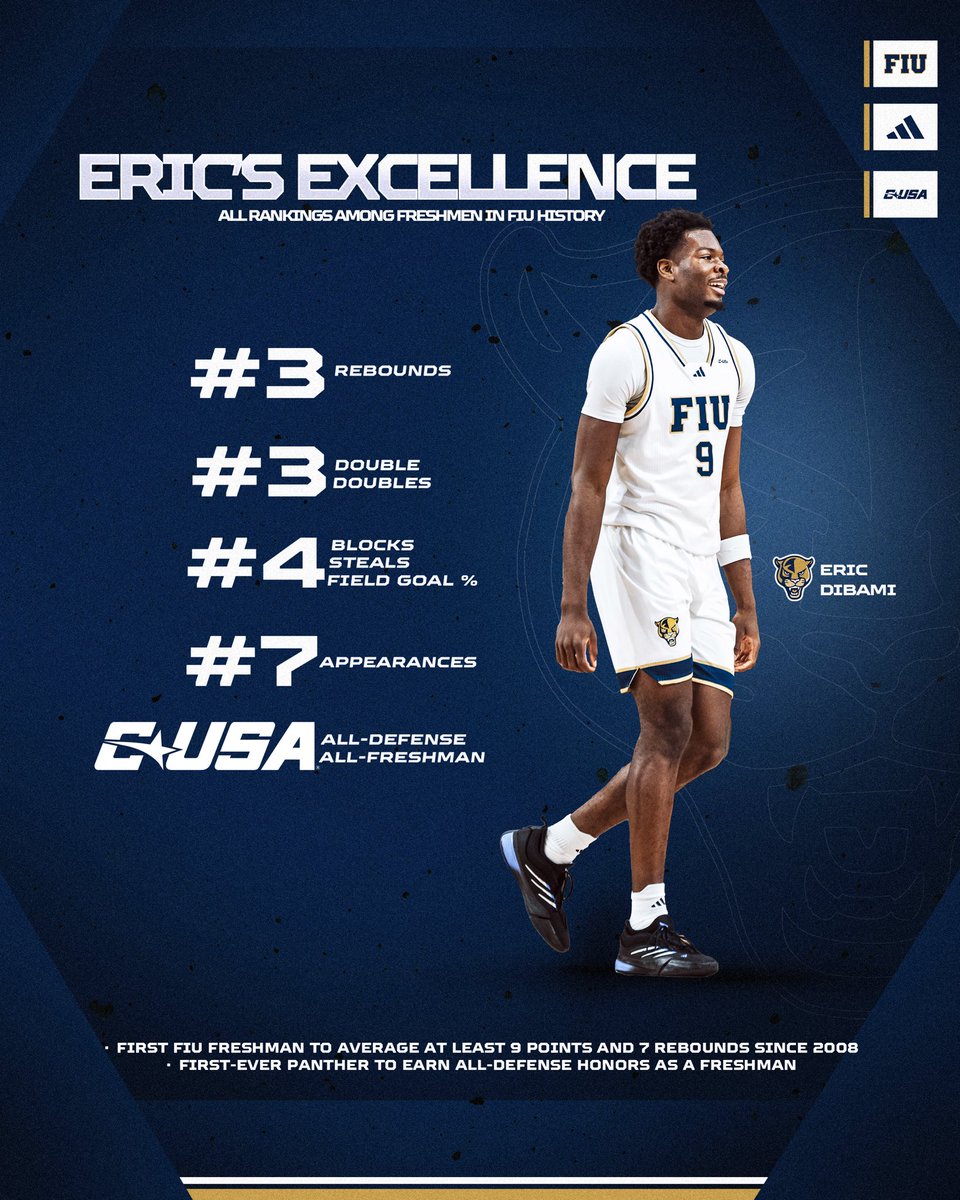 FIUHoops's tweet photo. What a year 1️⃣ it was for Eric 💪 https://t.co/qJxO49djjX