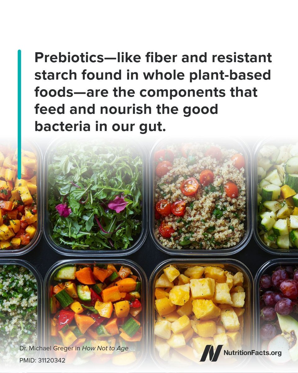 Michael Greger, M.D. tweet media