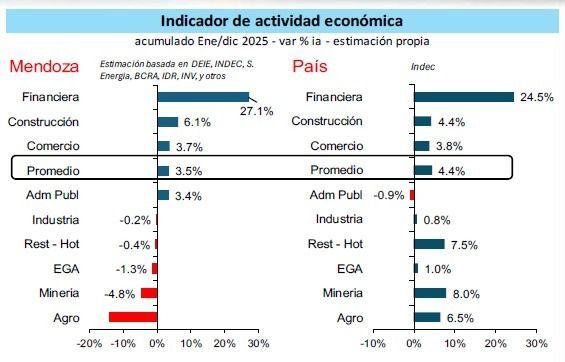 Edu Gatica tweet media