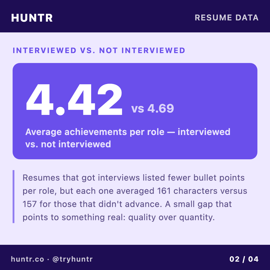 Huntr tweet media