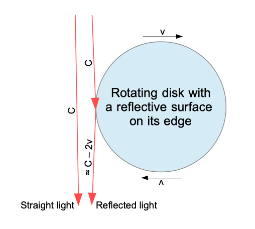 Matter as Machine tweet media