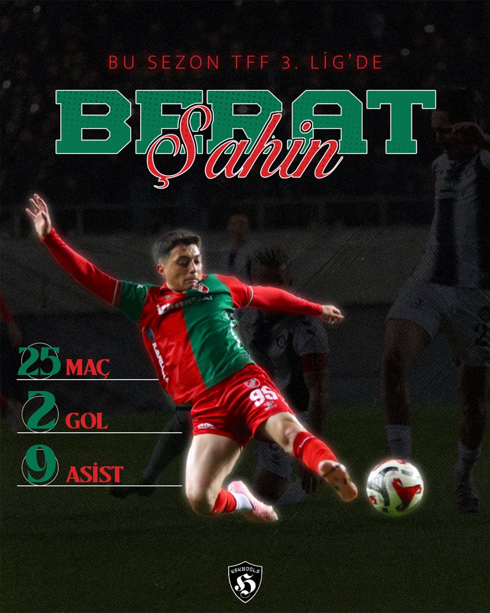 Karşıyaka Hooligans tweet media