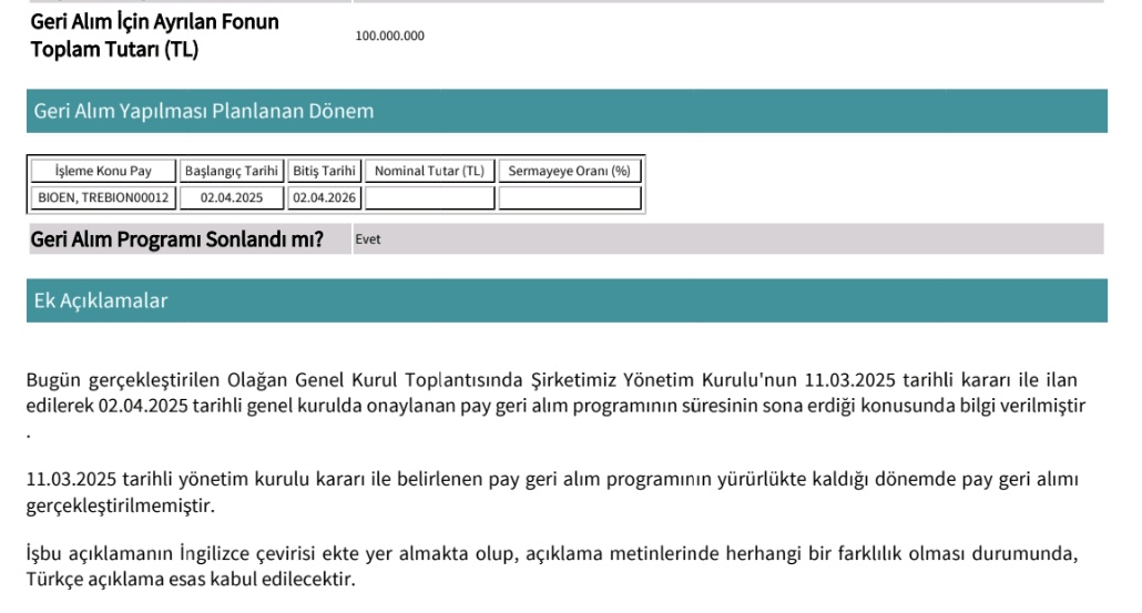 PiyasaTurkiye's tweet image. #BİOEN 100 Milyonluk Geri Alım Vaadi… Sıfır Payla Rekor Kırdılar!

📍100 milyon TL'lik geri alım yapacağını açıklayan Biotrend Enerji, tek bir adet pay almadan geri alımı sonlandırdı.