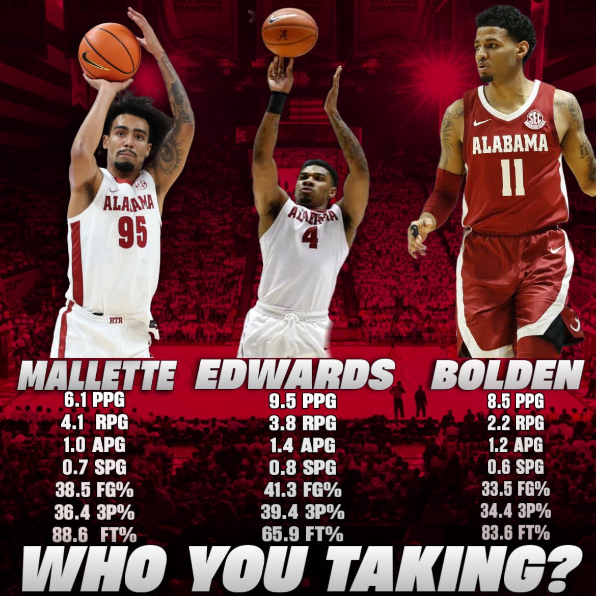 Crimson Coverage tweet media